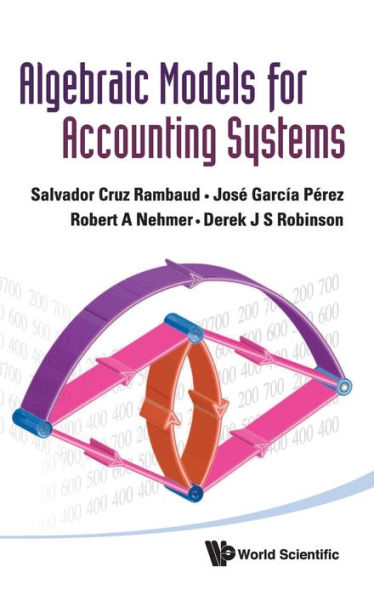 Algebraic Models For Accounting Systems