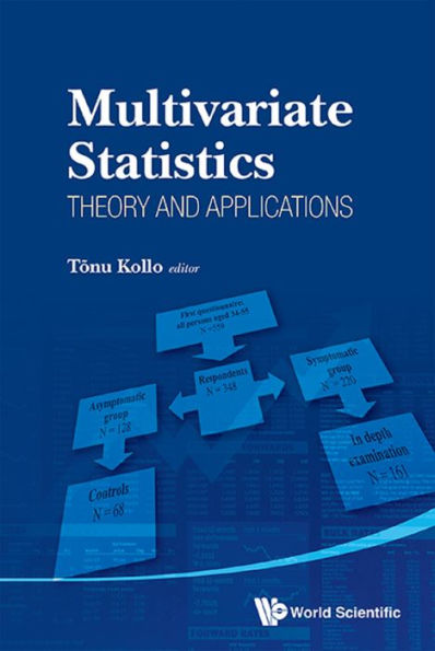 MULTIVARIATE STATISTICS: THEORY AND APPLICATIONS