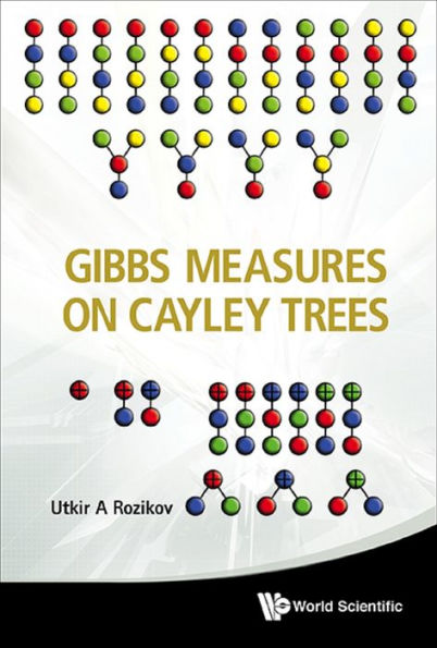 GIBBS MEASURES ON CAYLEY TREES