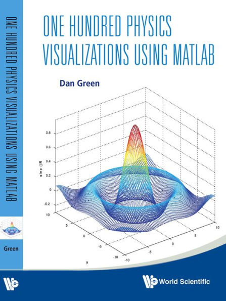 One Hundred Physics Visualizations Using MATLAB