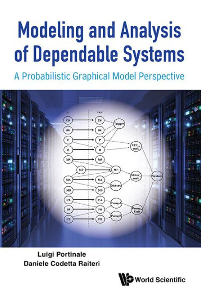 Modeling And Analysis Of Dependable Systems: A Probabilistic Graphical Model Perspective
