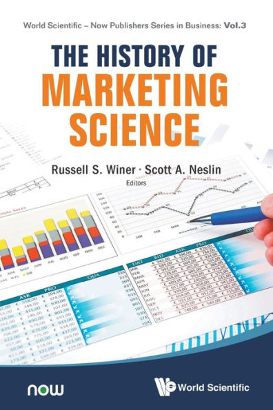 The History Of Marketing Science