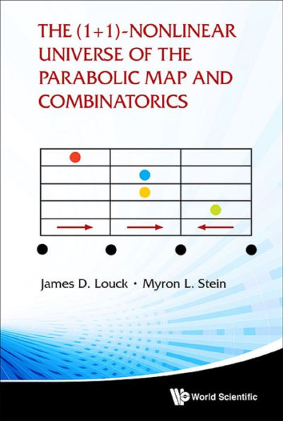 (1+1)-NONLNR UNIVERSE PARABOLIC MAP & COMBINATORICS, THE