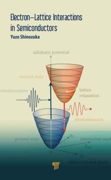 Electron-Lattice Interactions Semiconductors