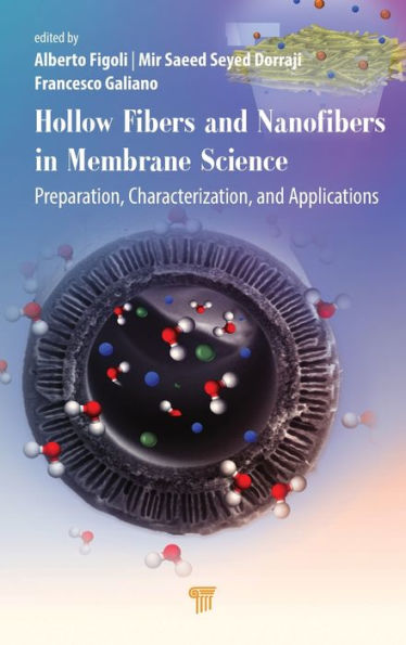 Hollow Fibers and Nanofibers Membrane Science: Preparation, Characterization, Applications