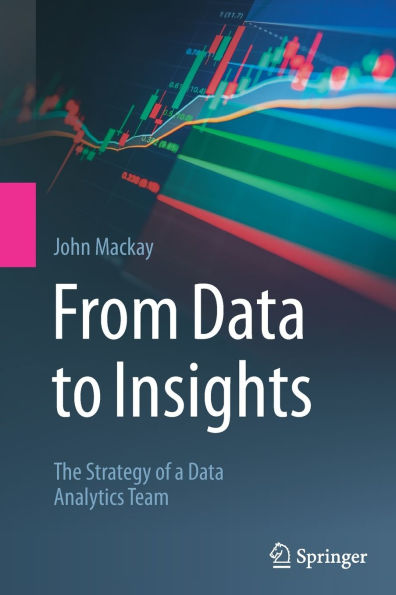 From Data to Insights: The Strategy of a Data Analytics Team