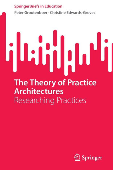 The Theory of Practice Architectures: Researching Practices