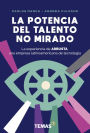 La potencia del talento no mirado: La experiencia de ARBUSTA, una empresa latinoamericana de tecnología