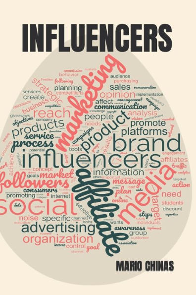 Influencers: Introduction to Influencers for Business Students