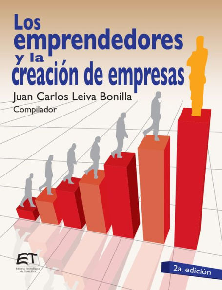 Los emprendedores y la creación de empresas