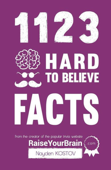 1123 Hard to Believe Facts: From the Creator of the Popular Trivia Website RaiseYourBrain.com