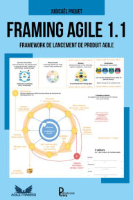 Title: Framing Agile 1.1: Framework de lancement de produit agile, Author: Judicaël Paquet