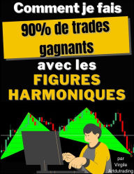 Title: Comment je fais 90% de trades gagnants avec les Figures Harmoniques, Author: Virgile Artdutrading