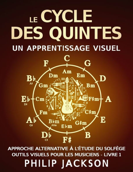 Le Cycle des Quintes: une collection d'outils visuels pour les musiciens