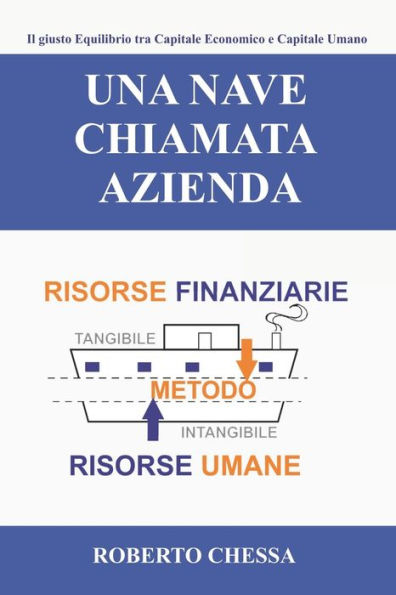 Una Nave chiamata Azienda: Il giusto equilibrio tra Capitale Economico e Capitale Umano