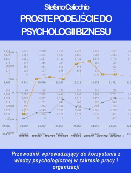 Proste podejscie do psychologii biznesu: Przewodnik wprowadzajacy do korzystania z wiedzy psychologicznej w zakresie pracy i organizacji