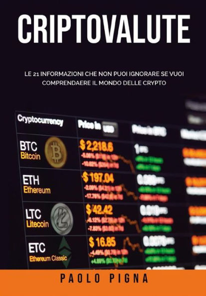 Criptovalute: Le 21 informazioni che non puoi ignorare se vuoi comprendere il mondo delle crypto