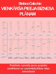 Title: Vienkarsa pieeja biznesa planam: Praktisks celvedis jaunu projektu uzsaksanai un uznemejdarbibas ideju istenosanai, Author: Stefano Calicchio
