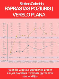 Title: Paprastas poziuris i verslo plana: Praktinis vadovas, padedantis pradeti naujus projektus ir versliai igyvendinti verslo idejas, Author: Stefano Calicchio
