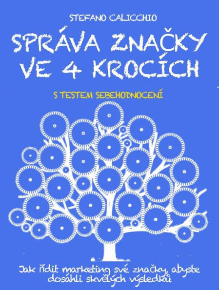 Správa znacky ve 4 krocích: Jak rídit marketing své znacky, abyste dosáhli skvelých výsledku