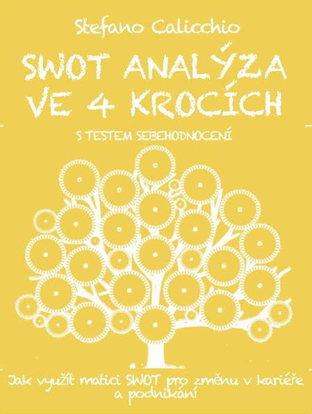 SWOT ANALÝZA VE 4 KROCÍCH. Jak vyuzít matici SWOT pro zmenu v kariére a podnikání