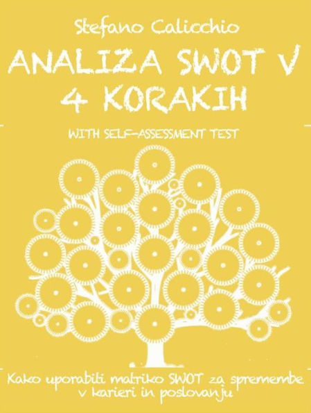 Analiza swot v 4 korakih: Kako uporabiti matriko SWOT za spremembe v karieri in poslovanju