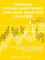 Finansal piyasalarin teknik analizine basit bir yaklasim: Çevrimiçi ticaret faaliyetinizi gelistirmek için teknik analiz çizelgeleri nasil olusturulur ve yorumlanir