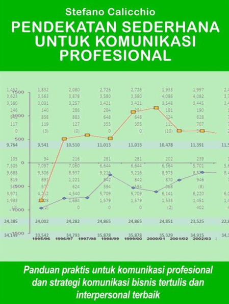 Pendekatan sederhana untuk komunikasi profesional: Panduan praktis untuk komunikasi profesional dan strategi komunikasi bisnis tertulis dan interpersonal terbaik