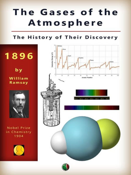 The Gases of the Atmosphere: The History of Their Discovery