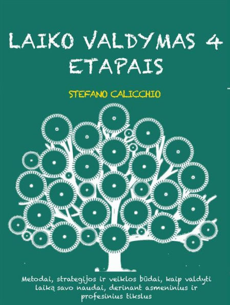 Laiko valdymas 4 etapais: Metodai, strategijos ir veiklos budai, kaip valdyti laika savo naudai, derinant asmeninius ir profesinius tikslus