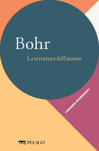 Bohr - La struttura dell'atomo