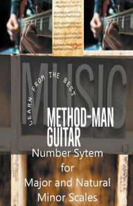 Title: Method-Man Guitar, Author: Steven Alexander