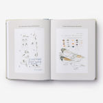 Alternative view 9 of The Backyard Bird Journal: Pages for Writing, Sketching, and Living Deeply in Nature