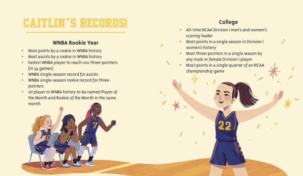 Caitlin Clark: A Who HQ Illustrated Biography