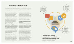 Alternative view 2 of The Science of Reading: The Brain Science, Language Development, and Phonemic Awareness Behind the Movement