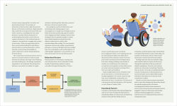 Alternative view 3 of The Science of Reading: The Brain Science, Language Development, and Phonemic Awareness Behind the Movement