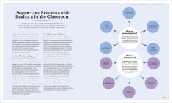 Alternative view 7 of The Science of Reading: The Brain Science, Language Development, and Phonemic Awareness Behind the Movement