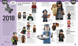 Alternative view 11 of LEGO Minifigure A Visual History Updated and Expanded: With Exclusive LEGO Minifigure
