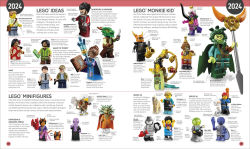 Alternative view 12 of LEGO Minifigure A Visual History Updated and Expanded: With Exclusive LEGO Minifigure