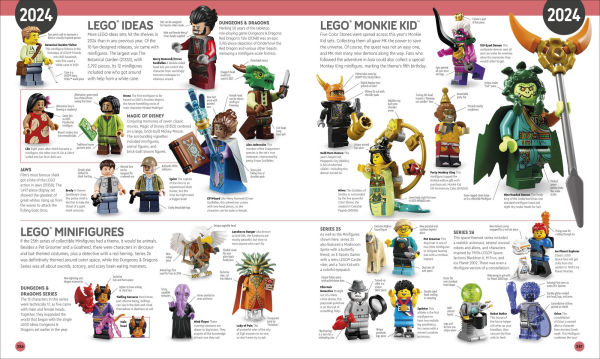 LEGO Minifigure A Visual History Updated and Expanded: With Exclusive LEGO Minifigure