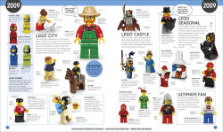 Alternative view 4 of LEGO Minifigure A Visual History Updated and Expanded: With Exclusive LEGO Minifigure