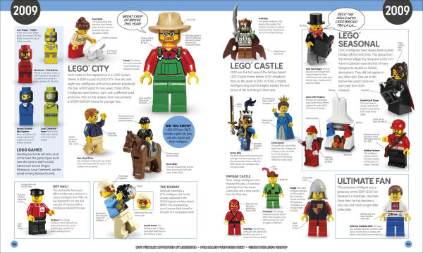 LEGO Minifigure A Visual History Updated and Expanded: With Exclusive LEGO Minifigure