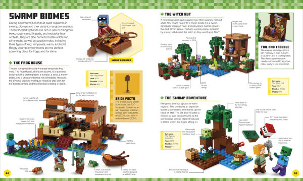LEGO Minecraft Visual Dictionary: With an Exclusive Minifigure