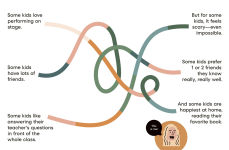 Alternative view 8 of A Kids Book About Being an Introvert