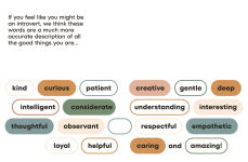 Alternative view 10 of A Kids Book About Being an Introvert