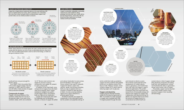 The Elements: From Alchemy to the Nuclear Age