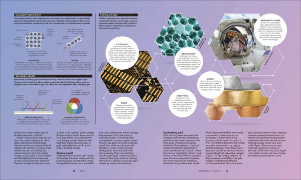 The Elements: From Alchemy to the Nuclear Age