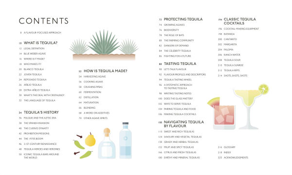 Tequila: A Tasting Course