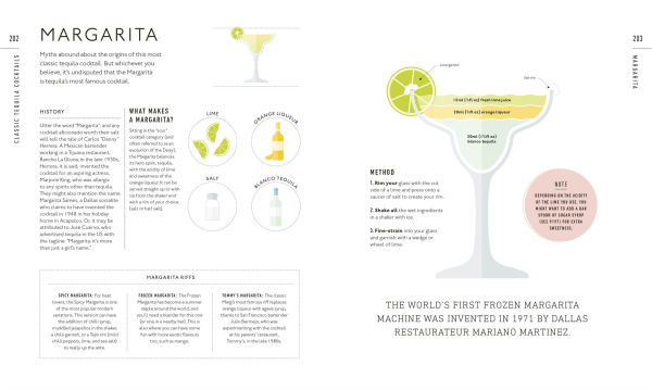 Tequila: A Tasting Course