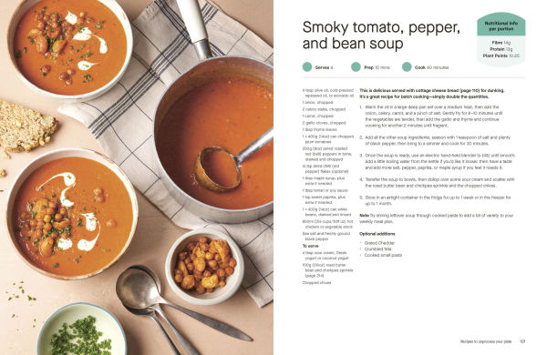 The Unprocessed Plate: Simple, Flavorful UPF-free Recipes to Transform Your Life